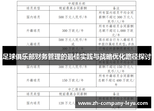 足球俱乐部财务管理的最佳实践与战略优化路径探讨
