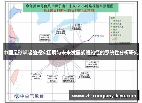 中国足球崛起的现实困境与未来发展战略路径的系统性分析研究 中国足球崛起的现实困境与未来发展战略路径的系统性分析研究