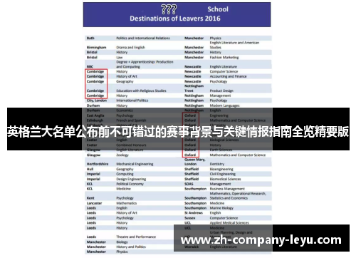 英格兰大名单公布前不可错过的赛事背景与关键情报指南全览精要版 英格兰大名单公布前不可错过的赛事背景与关键情报指南全览精要版