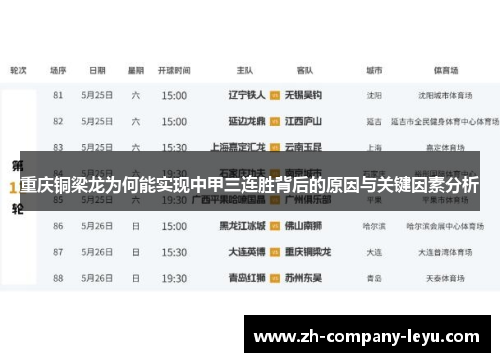 重庆铜梁龙为何能实现中甲三连胜背后的原因与关键因素分析 重庆铜梁龙为何能实现中甲三连胜背后的原因与关键因素分析
