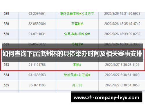 如何查询下届澳洲杯的具体举办时间及相关赛事安排