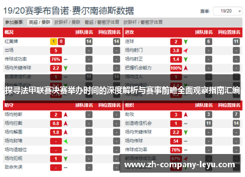 探寻法甲联赛决赛举办时间的深度解析与赛事前瞻全面观察指南汇编 探寻法甲联赛决赛举办时间的深度解析与赛事前瞻全面观察指南汇编