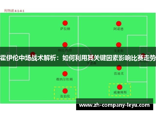 霍伊伦中场战术解析：如何利用其关键因素影响比赛走势